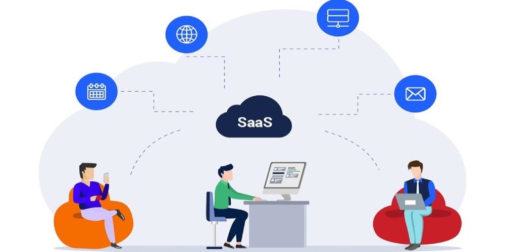 SAAS Platform